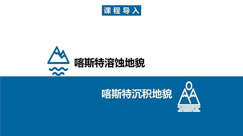 湘教版高中地理选修二2.3.1 《喀斯特地貌》课件+分层练习(原卷+解析卷)05