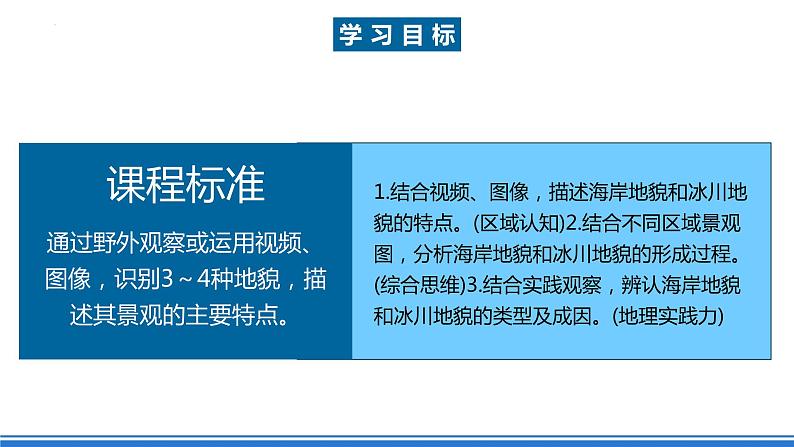 湘教版高中地理选修二2.3.2 《海岸和冰川地貌》课件+分层练习(原卷+解析卷)04
