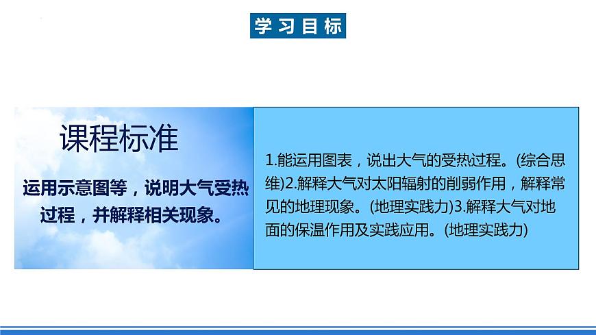 湘教版高中地理選修二3.2《大氣受熱過程》課件第3頁