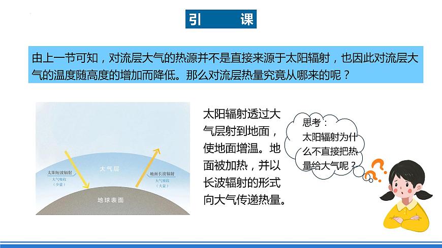 湘教版高中地理選修二3.2《大氣受熱過程》課件第6頁