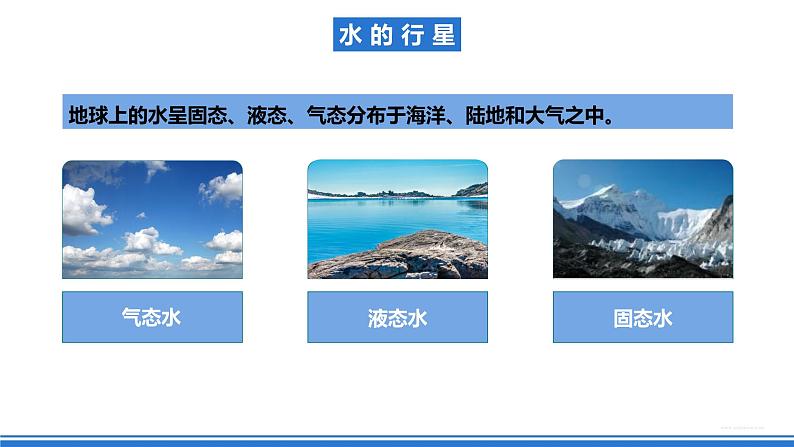 湘教版高中地理选修二4.1.1 《水循环》(第一课时)课件+分层练习(原卷+解析卷)06