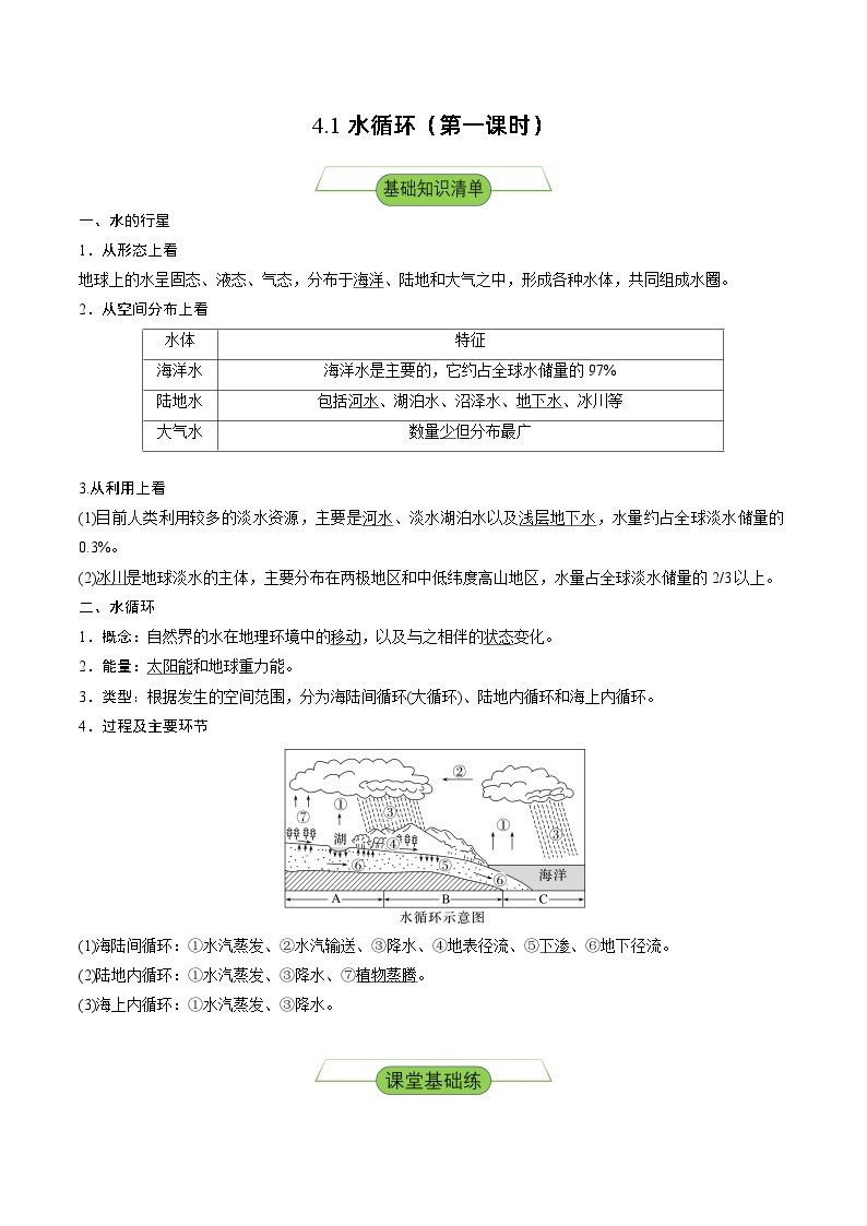 湘教版高中地理选修二4.1.1 《水循环》（第一课时）课件+分层练习（原卷+解析卷）01