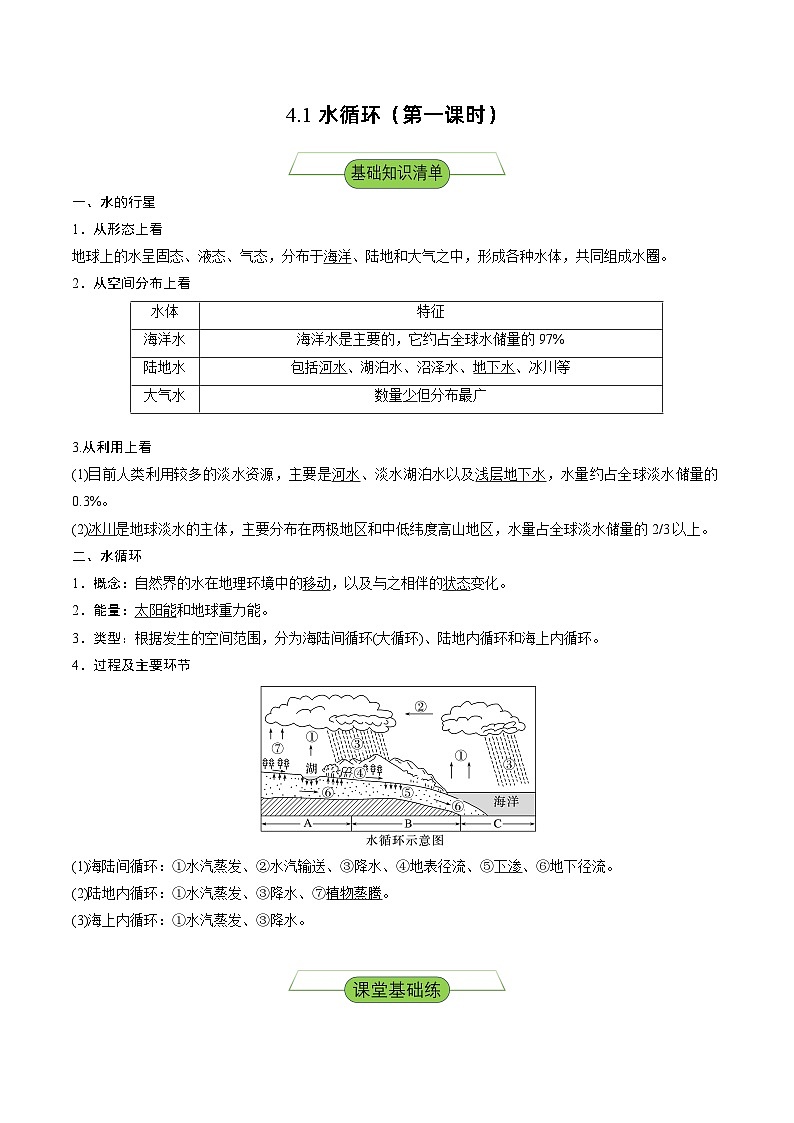 湘教版高中地理选修二4.1.1 《水循环》(第一课时)课件+分层练习(原卷+解析卷)01