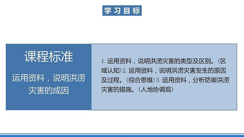 湘教版高中地理选修二4.1.2 《水循环》(第二课时)课件+分层练习(原卷+解析卷)03