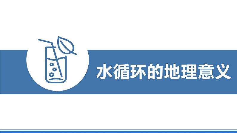 湘教版高中地理选修二4.1.2 《水循环》(第二课时)课件+分层练习(原卷+解析卷)05