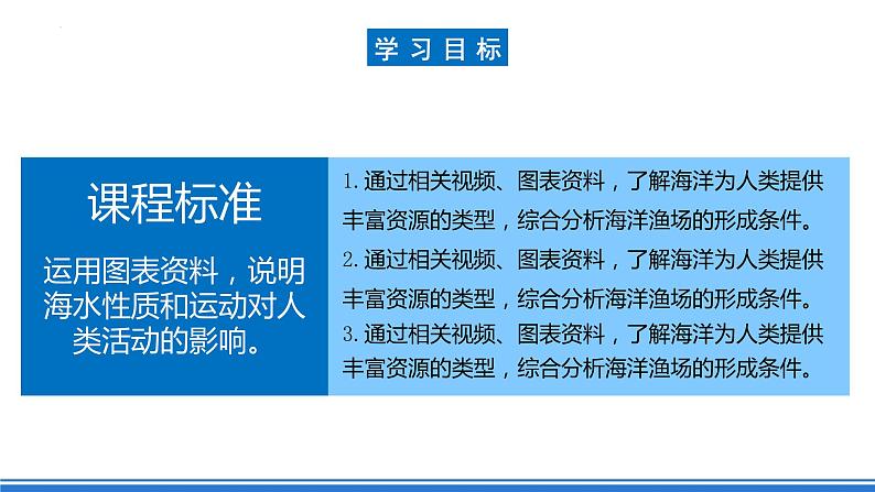 湘教版高中地理选修二4.3 《海洋与人类》课件+分层练习(原卷+解析卷)04