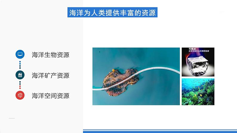 湘教版高中地理选修二4.3 《海洋与人类》课件+分层练习(原卷+解析卷)07