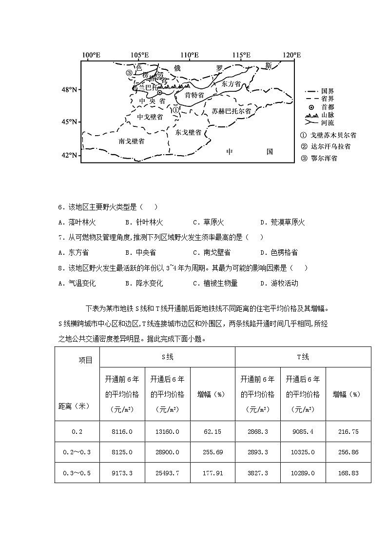 2021年湖南普通高中学业水平选择性考试地理试题及答案03