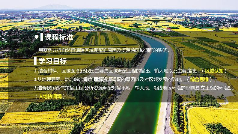 4.2资源跨区域调配(教学课件)-2023-2024学年高二地理精美课件分层练习(人教版2019选择性必修2)第2页