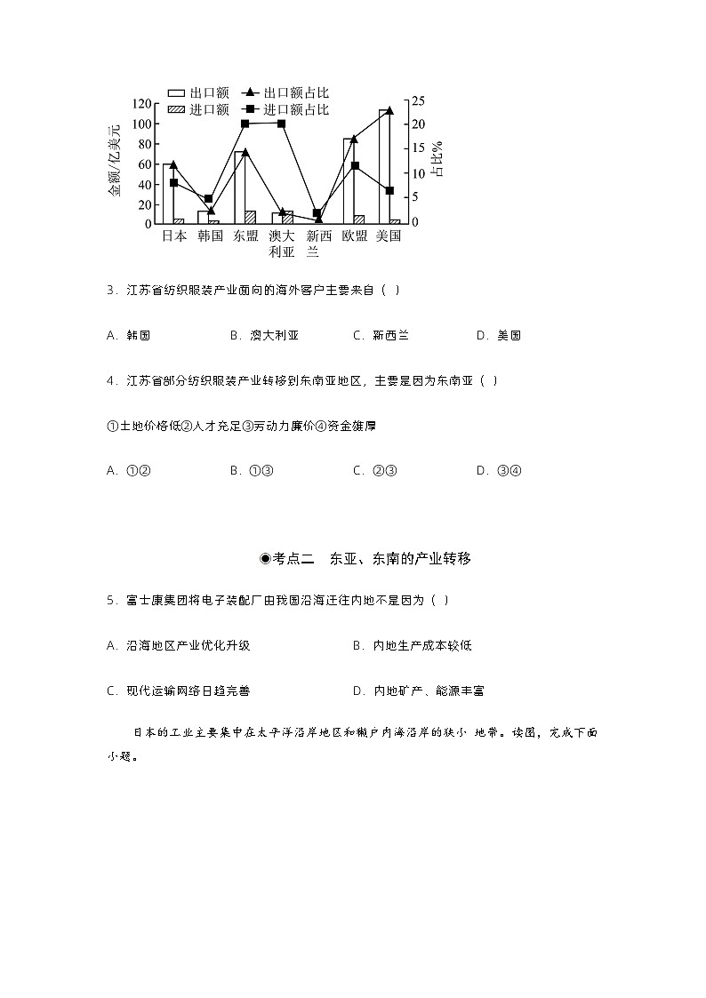 4.3产业转移(分层练习)原卷版 - 2023-2024学年高二地理精美课件+分层练习(人教版2019选择性必修2)02