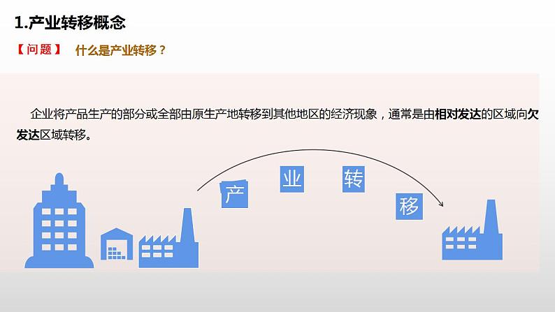 4.3产业转移(教学课件)-2023-2024学年高二地理精美课件+分层练习(人教版2019选择性必修2)05