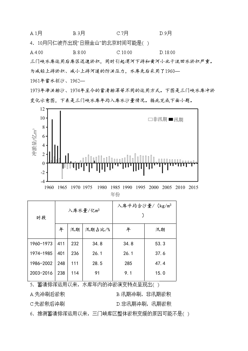 河南省六市联考2024届高三上学期10月阶段性考试（期中）地理试卷(含答案)02