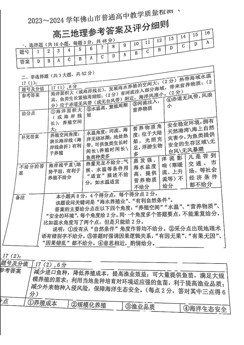 地理答案佛山高三第1页