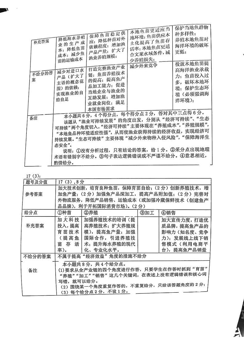 地理答案佛山高三第2页