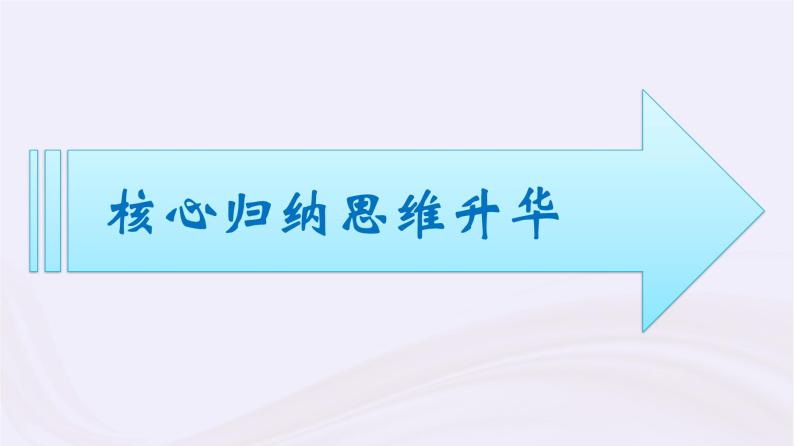 新教材适用2023_2024学年高中地理第5章地球上的植被与土壤本章整合课件湘教版必修第一册05