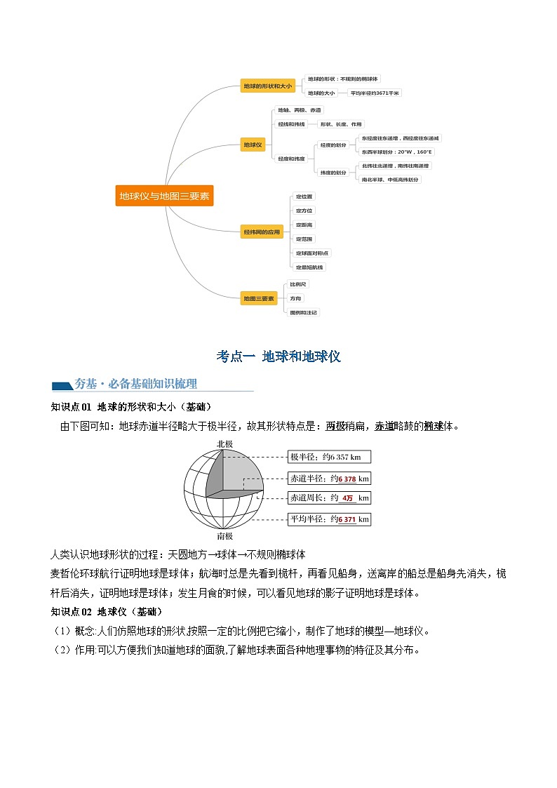 第01讲 地球仪和地图三要素(讲义)(解析版)第2页