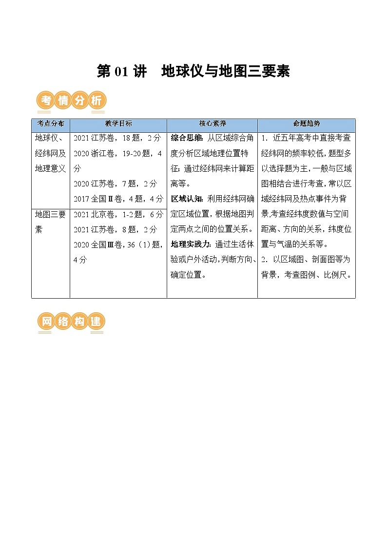 第01讲 地球仪和地图三要素(讲义)(原卷版)第1页