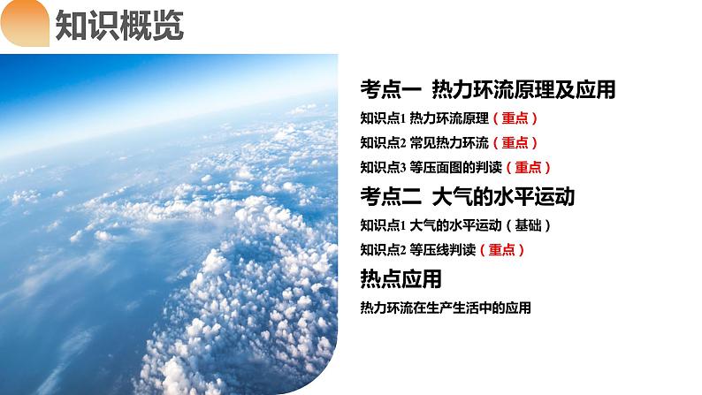 第07讲 热力环流与大气的水平运动(课件)-备战2024年高考地理一轮复习精品课件+讲义+练习(新教材新高考)第6页