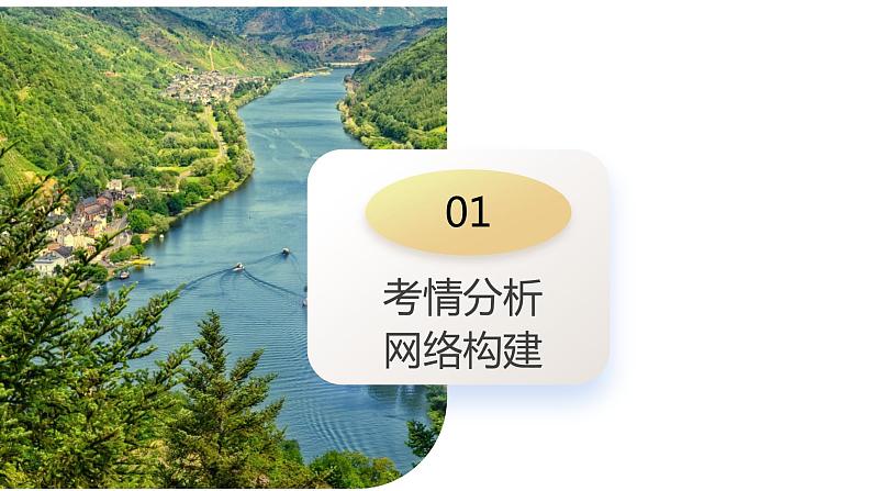 第10讲 水循环和水量平衡(课件)-备战2024年高考地理一轮复习精品课件+讲义+练习(新教材新高考)03