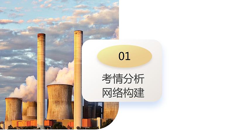 第39讲 环境安全与国家安全(附战略与行动)(课件)-备战2024年高考地理一轮复习精品课件+讲义+练习(新教材新高考)第3页