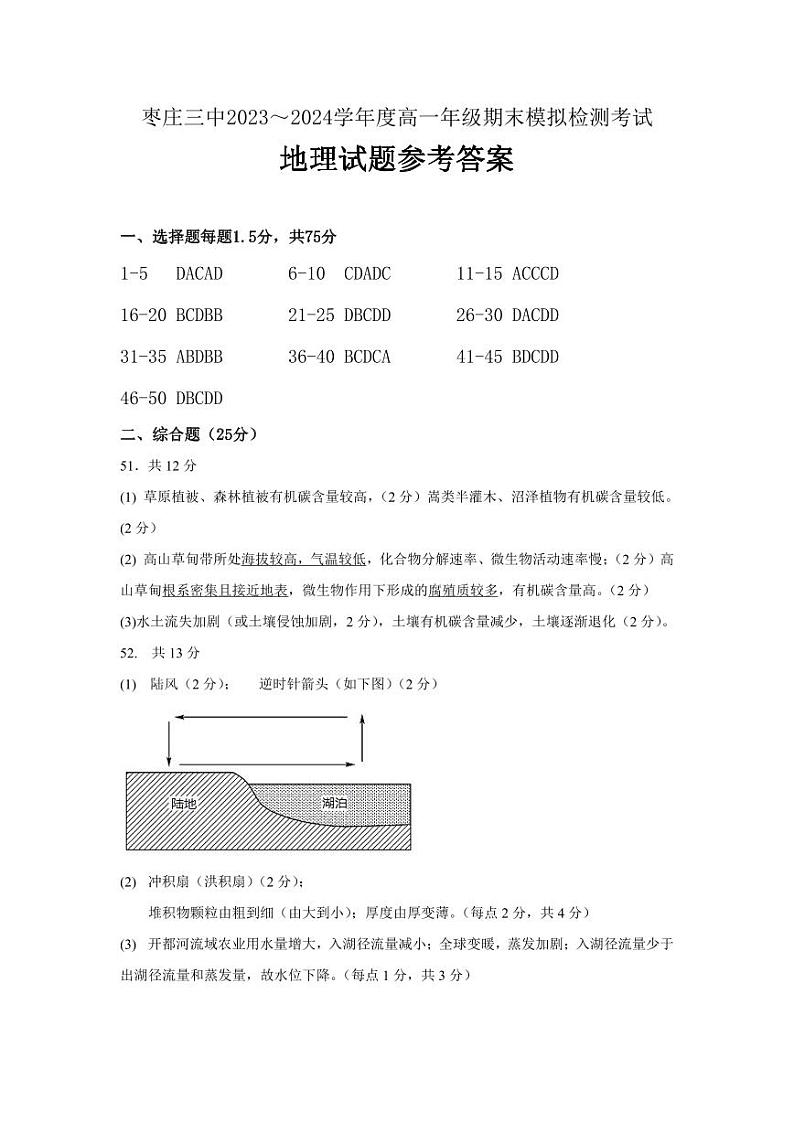 2024山东省枣庄市第三中学高一上学期1月期末模拟地理答案第1页