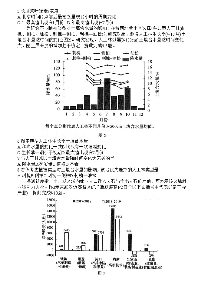 山东省济南市2023-2024学年高三上学期期末学习质量检测地理试题第2页