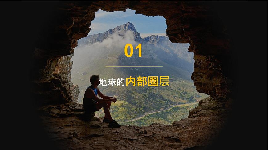 1.4 《地球的圈層結(jié)構(gòu)》教學(xué)課件第2頁(yè)