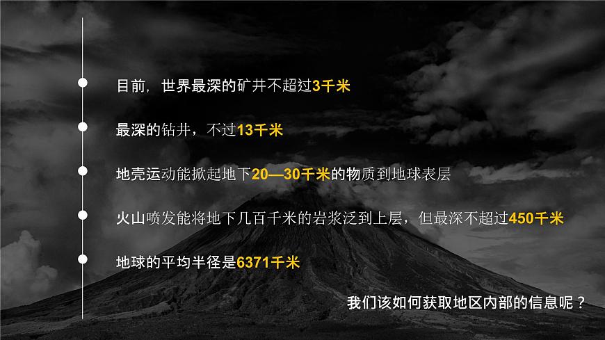 1.4 《地球的圈層結(jié)構(gòu)》教學(xué)課件第4頁(yè)