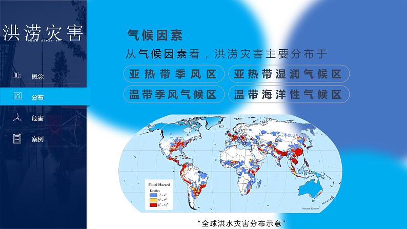 6.1 《气象灾害》教学课件08