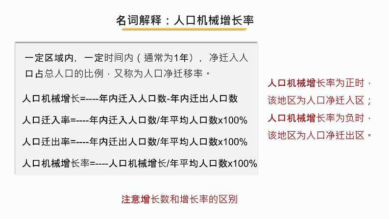 1.2 《人口迁移》教学课件第8页