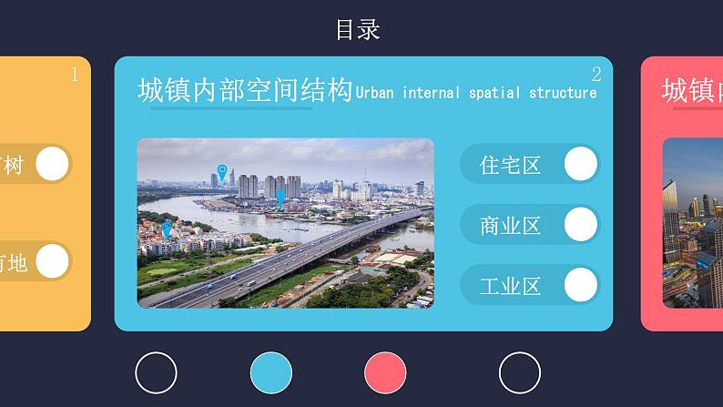 2.1 《乡村和城镇空间结构》教学课件05