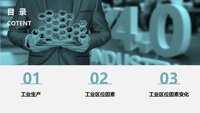 3.2 《工业区位因素及其变化》教学课件03