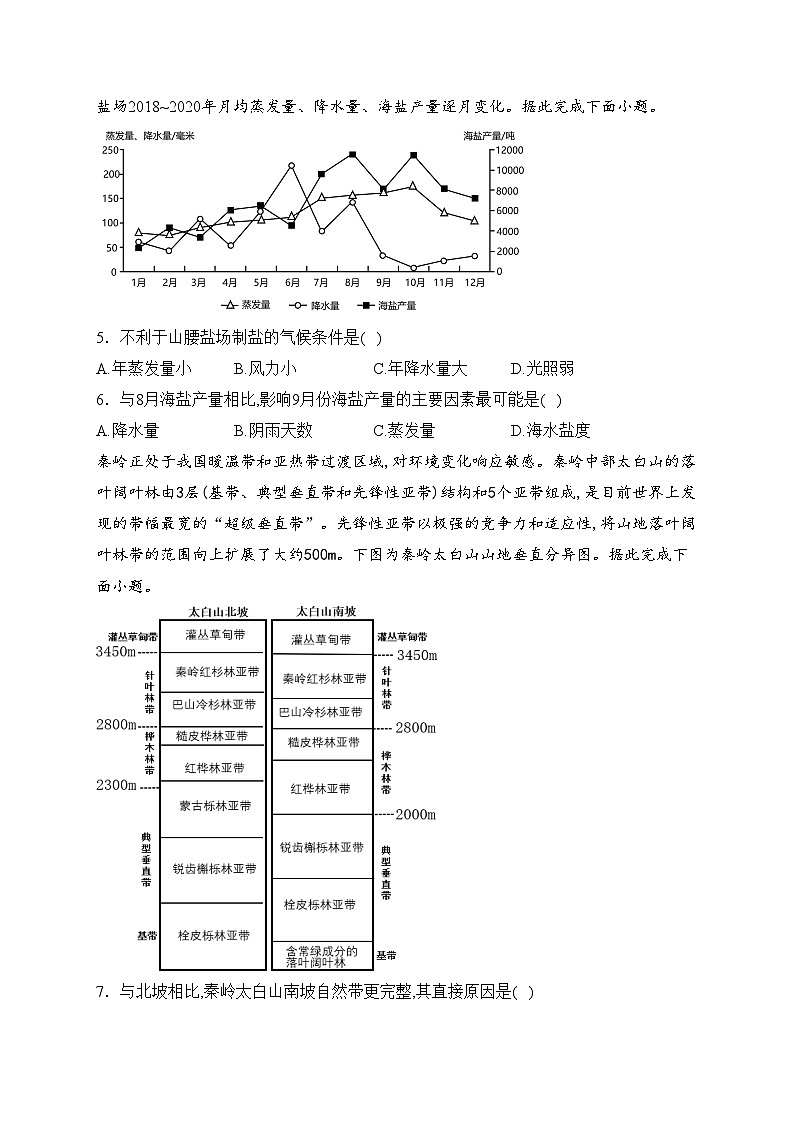 重庆市第八中学校2023届高三下学期入学测试地理试卷(含答案)02