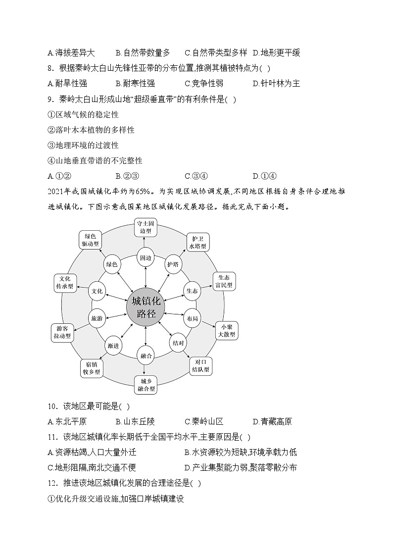 重庆市第八中学校2023届高三下学期入学测试地理试卷(含答案)03