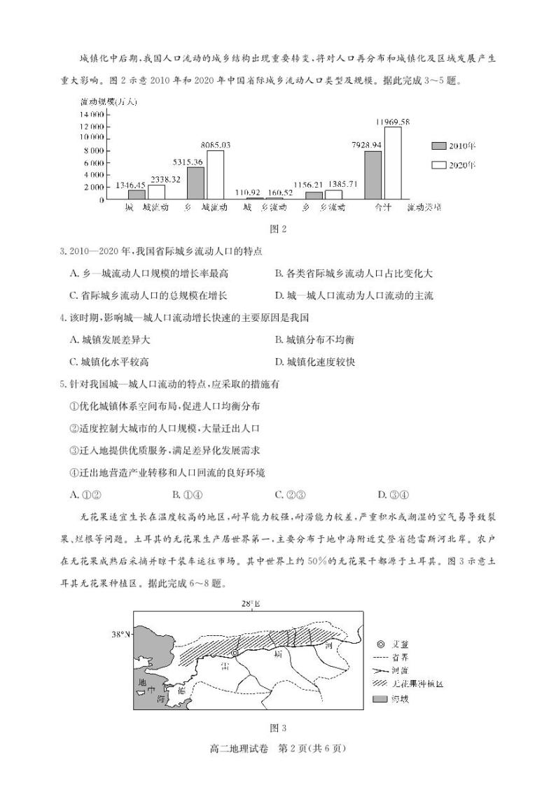 湖北省武汉市部分重点中学2023-2024年高二上学期期末地理试卷02