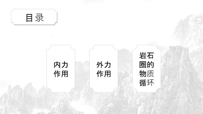 人教版(2019)选择性必修1:2.1《塑造地表形态的力量》教学课件03