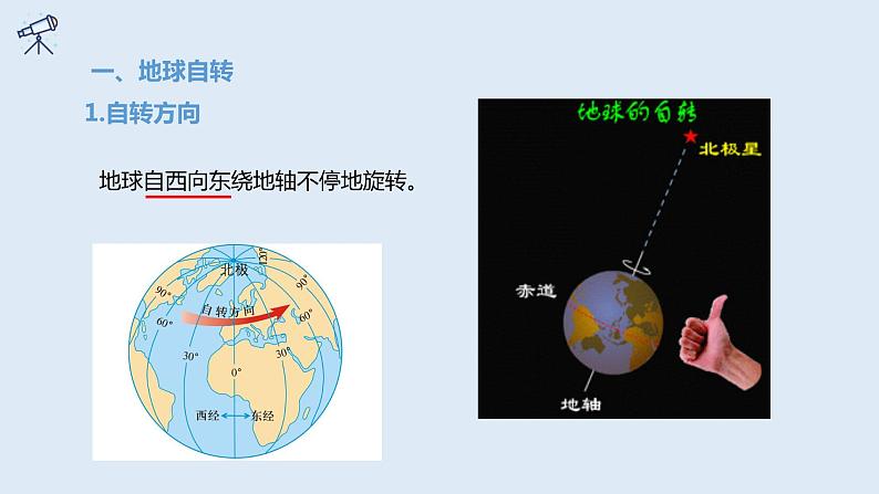 1.1 课时1 地球的自转第1课时 课件高二地理湘教版(2019)选择性必修第一册第4页