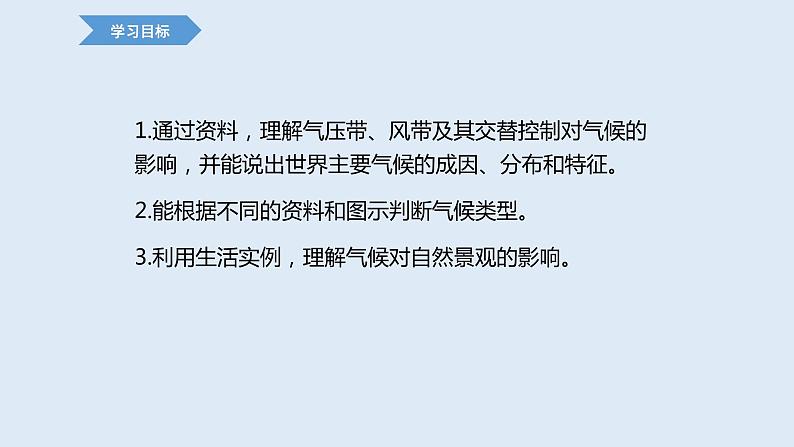 3.2 气压带、风带与气候 课件高二地理湘教版(2019)选择性必修第一册03
