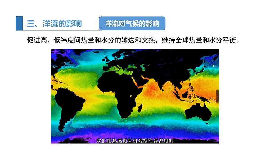4.2 課時2 洋流及其影響   課件（含視頻）高二地理魯教版（2019）選擇性必修第一冊第4頁