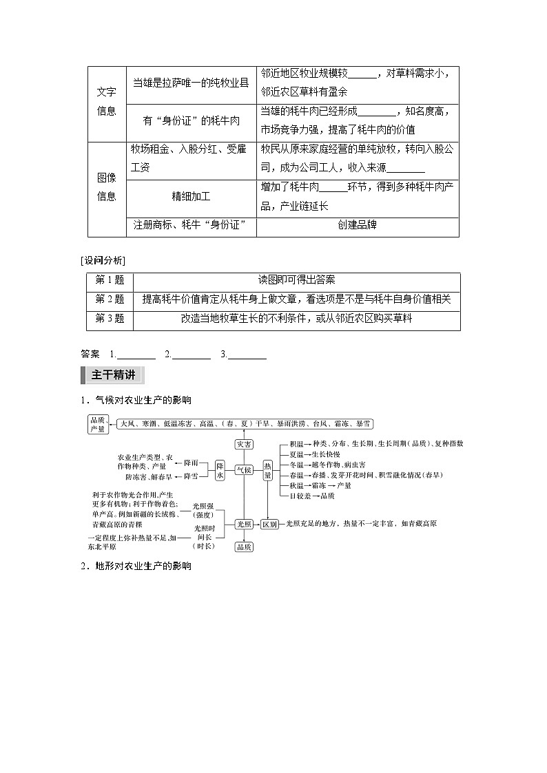 新高考地理二轮复习(新高考版) 第1部分 专题8 考点1 农业区位因素(学生版)第3页