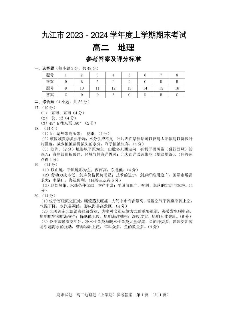 高二地理答案第1页