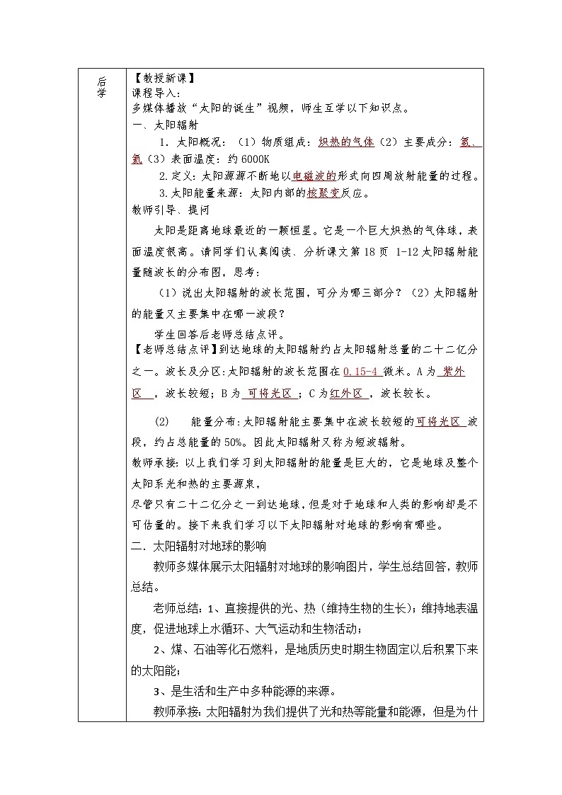 1.2太阳对地球的影响《太阳辐射对地球的影响》教学设计2023-2024学年人教版(2019)高中地理必修1第2页