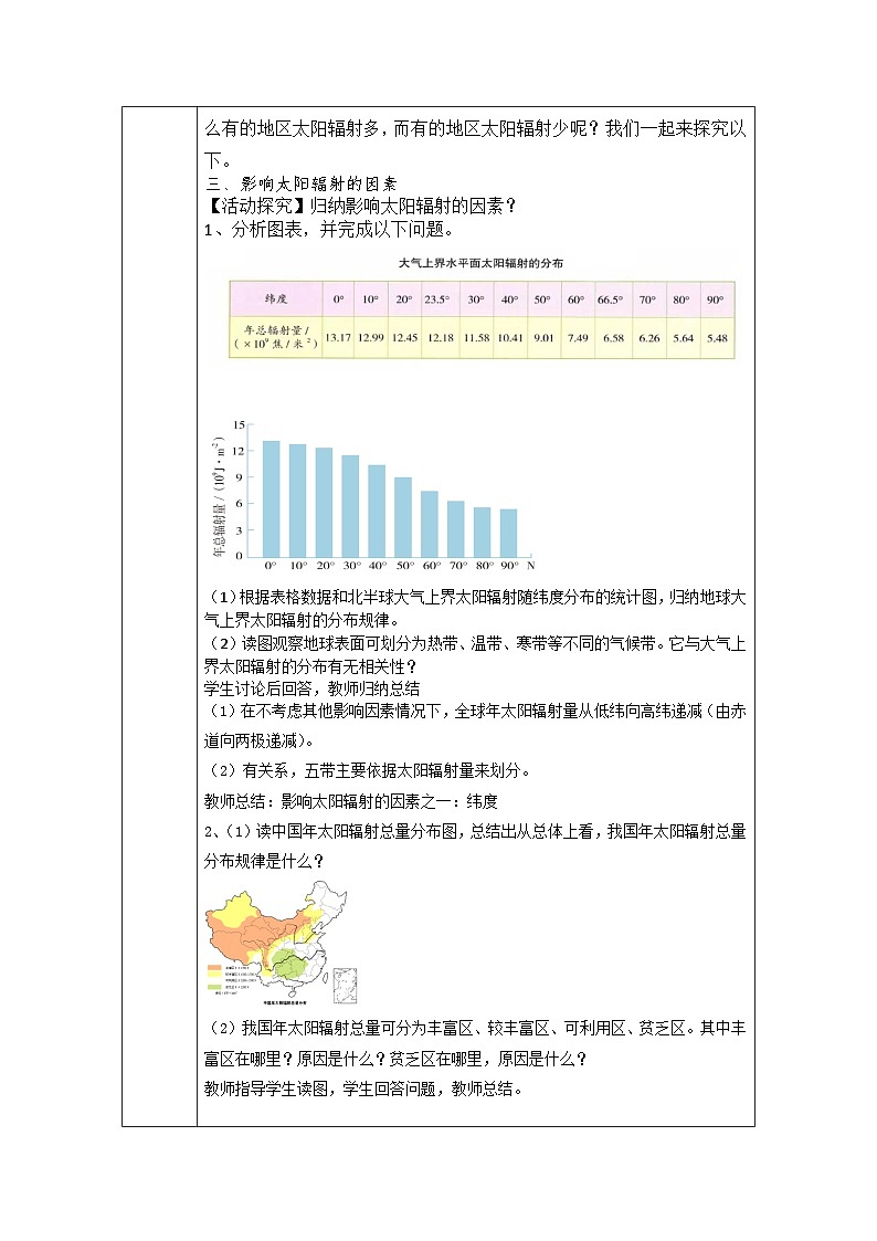1.2太阳对地球的影响《太阳辐射对地球的影响》教学设计2023-2024学年人教版(2019)高中地理必修1第3页