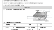 地理必修 第一册第三节 地球的圈层结构学案设计