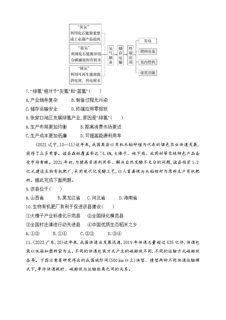 2024人教版高中地理必修第二册同步练习题--第五章 环境与发展拔高练(含解析)第3页