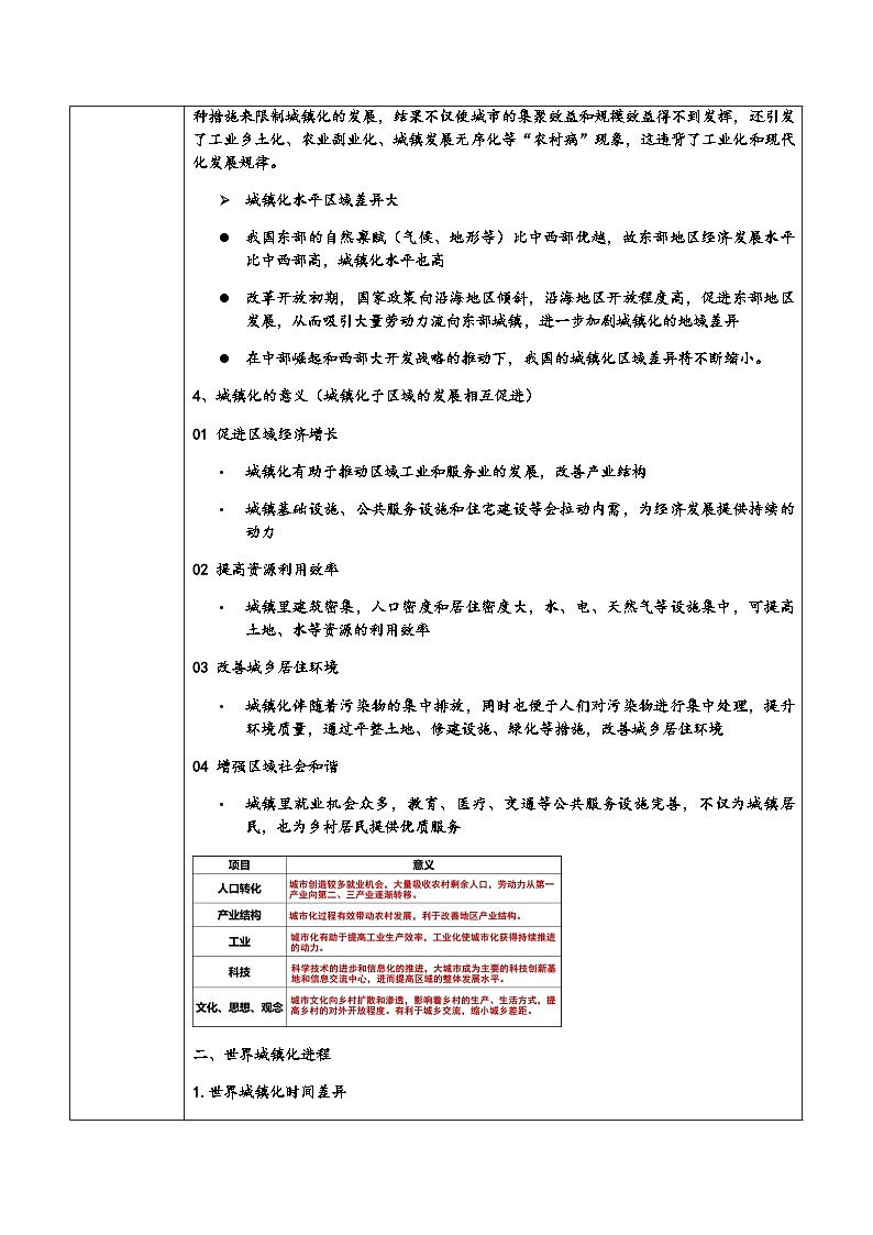人教版(2019)高中地理 必修二 同步教案(表格式)2.2 城镇化(教学设计)03