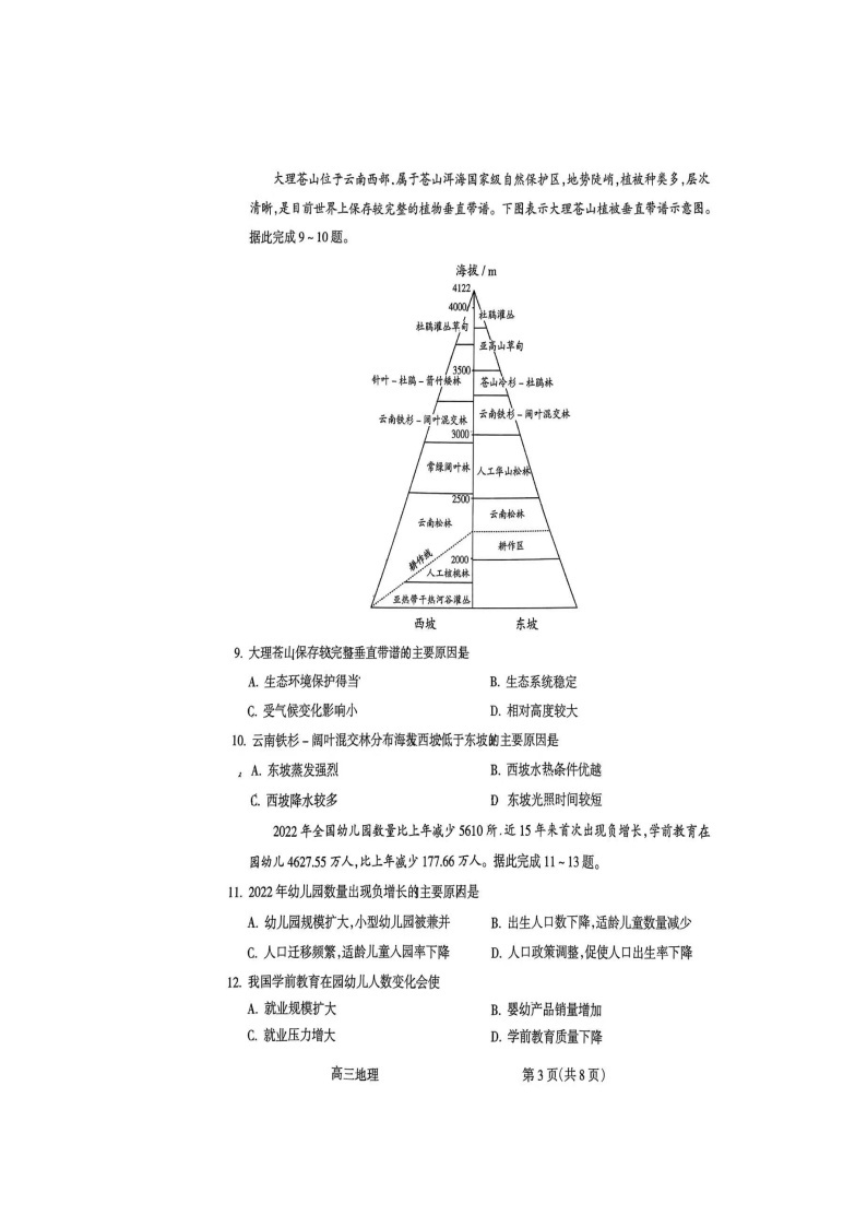 山西省吕梁市2024届高三上学期1月期末考试地理03