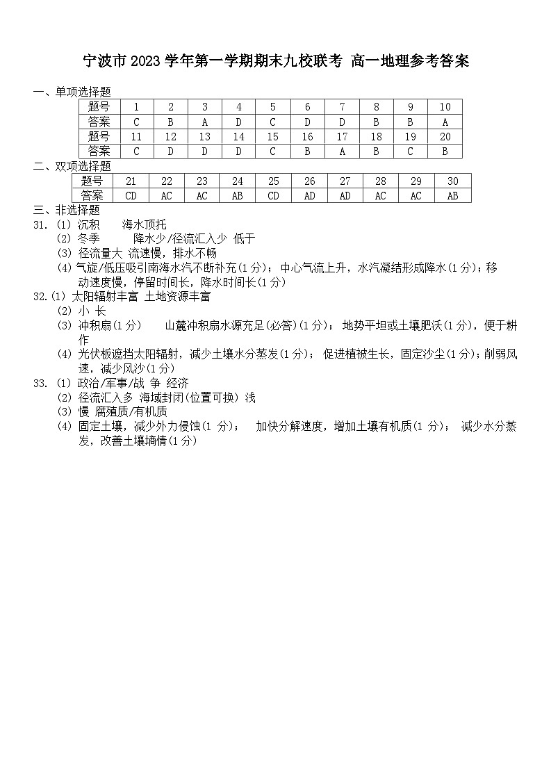 浙江省宁波市宁波九校2023-2024学年高一上学期期末联考地理试题01