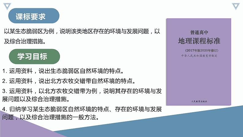 【人教版地理】选择性必修二 2.2 生态脆弱区的综合治理(课件+教案+学案+分层练习)05