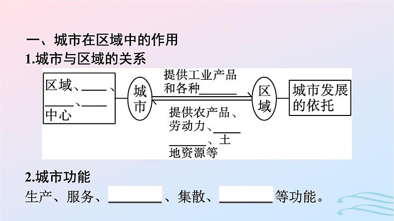 广西专版2023_2024学年新教材高中地理第3章城市产业与区域发展第1节城市的辐射功能课件新人教版选择性必修2第7页